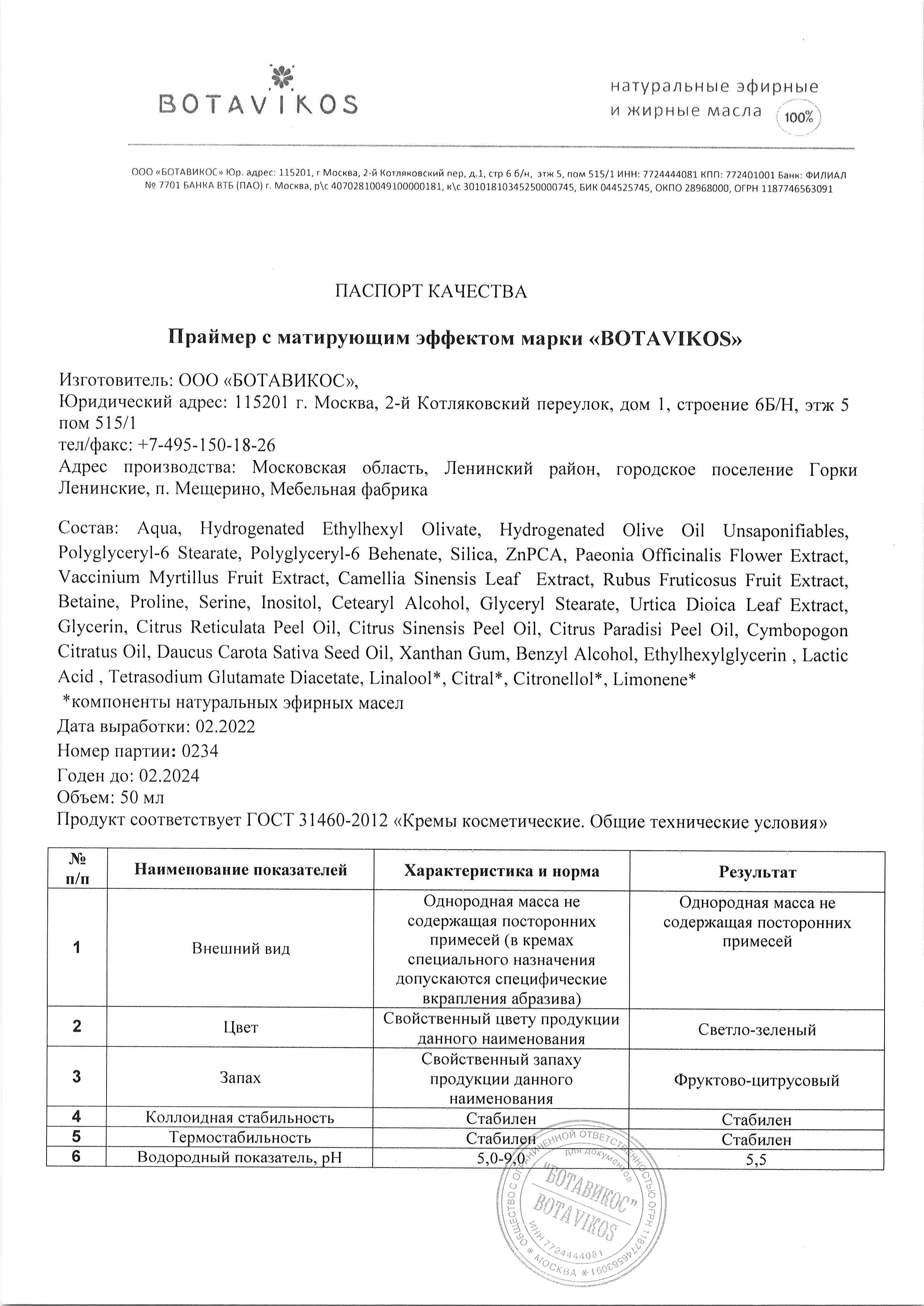 Паспорт №022022
